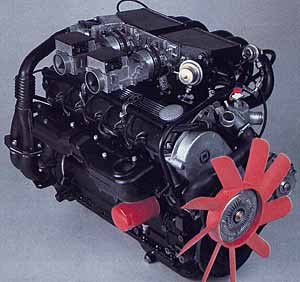 BMW Studie der 80iger Jahre: 6-Zylinder-Motor mit Teillast-Zylinderabschaltung (TZA)