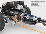 BMW ActiveHybrid 7, BMW V8 Benzin-Motor mit Elektro-Motor und 8-Gang-Automatik