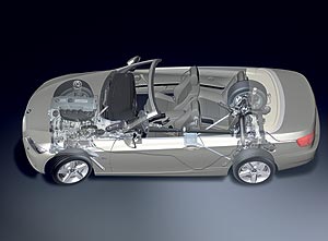 BMW 3er Cabrio, Gesamtfahrzeug Phantomtechnik