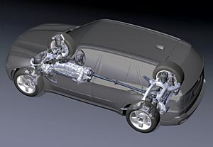 BMW X5 Antriebsstrang mit xDrive Verteilergetriebe, AdaptiveDrive und Aktivlenkung