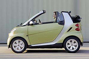 Smart Fortwo Cabrio edition limited three