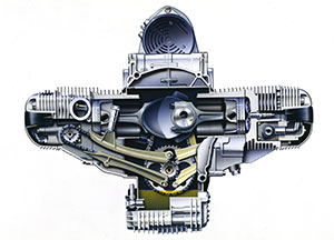 Vierventil-Boxermotor, Schnittbild
