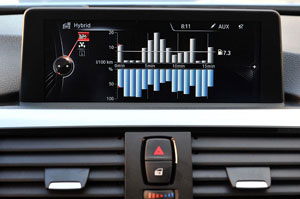 BMW ActiveHybrid 3, Anzeige Hybrid-Nutzung auf dem Bord-Bildschirm