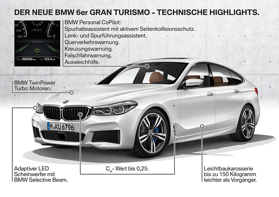 BMW 6er Gran Turismo, 640i xDrive, Mineralwei, M Sportpaket, Technische Highlights