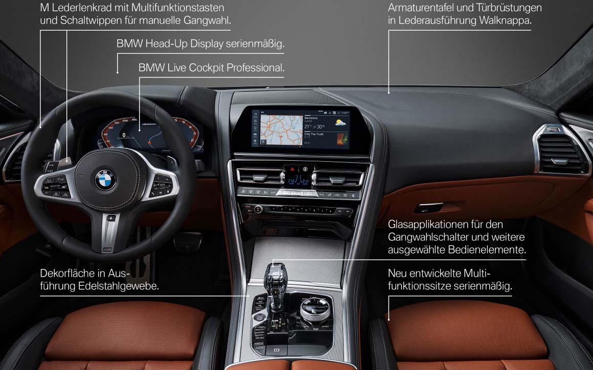 Das neue BMW 8er Coup - Produkthighlights