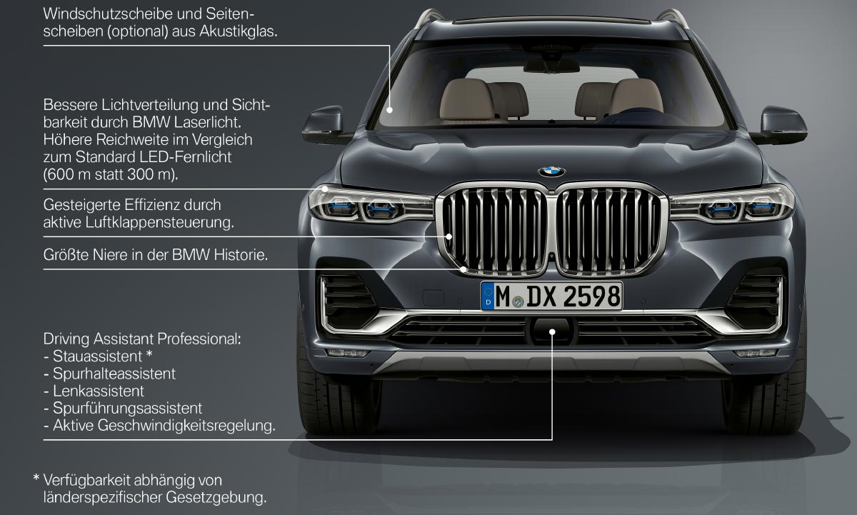 Der neue BMW X7 - Produkt Highlights