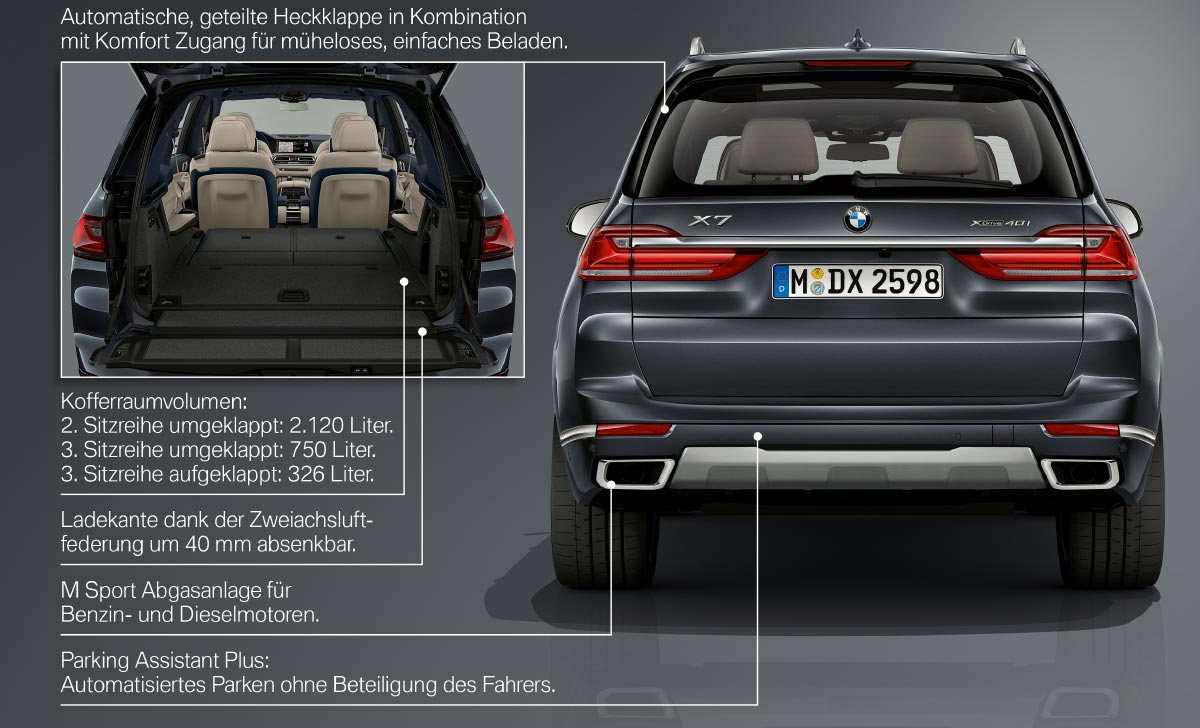 Der neue BMW X7 - Produkt Highlights