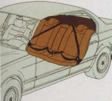 Ergonomisches Gurtsystem hinten in der BMW 7er-Serie (E32)