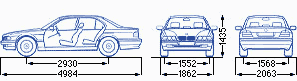 BMW 7er (E38), Abmessugen der Normalversion