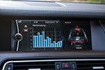 BMW ActiveHybrid 7: Anzeige der Hybridnutzung in den letzten 15 Minuten