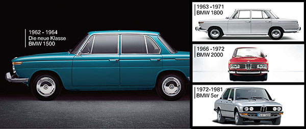 BMW 5er Historie - die Vorgänger der 5er-Reihe