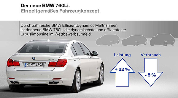 BMW 760Li - in zeitgemäßes Fahrzeugkonzept