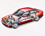 25 Jahre Allradantrieb bei BMW: BMW 5er (E34) mit Allradantrieb