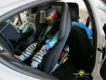 Euro NCAP Kindersitz Test, BMW 1er-Reihe (F20)