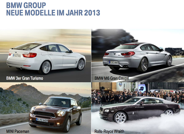 BMW Group: Neue Modelle im Jahr 2013