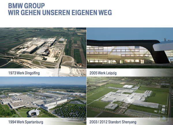 BMW Werke Dingolfing, Leipzig, Spartanburg und Shenyang
