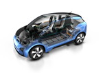BMW i3 (94 Ah), technische Abbildung