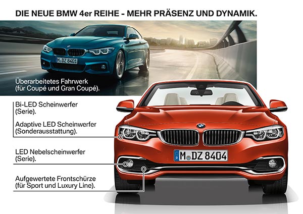 Die neue BMW 4er Reihe - Mehr Präsenz und Dynamik