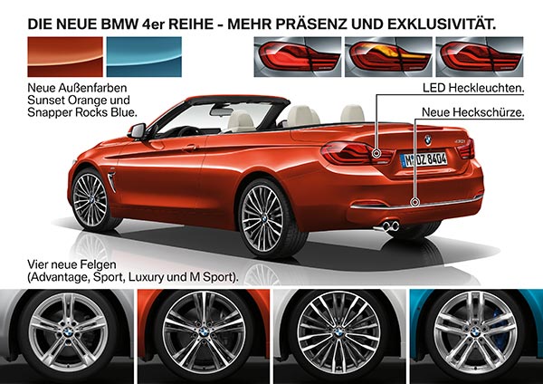 Die neue BMW 4er Reihe - mehr Präsenz und Exklusivität