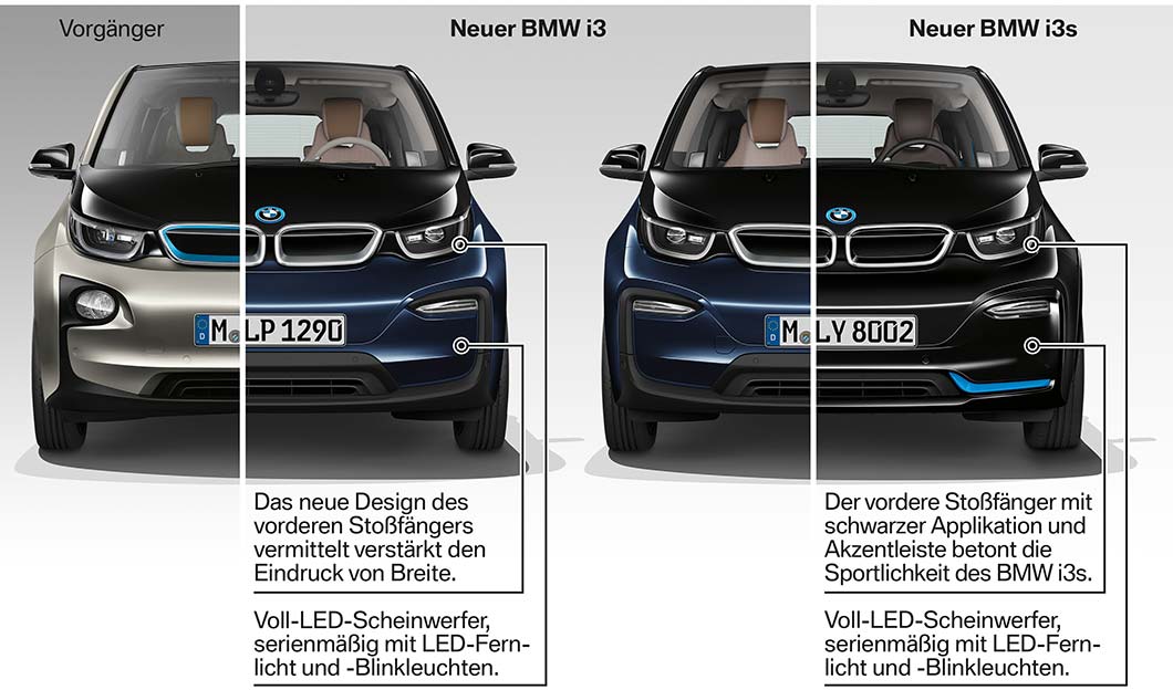 BMW i3 und BMW i3s: Produkthighlights