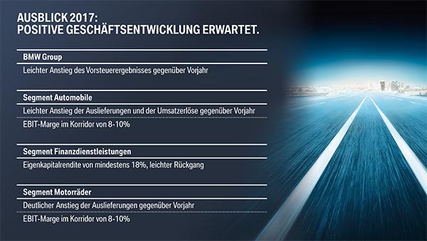 BMW Group. Ausblick 2017: Positive Geschäftsentwicklung erwartet.
