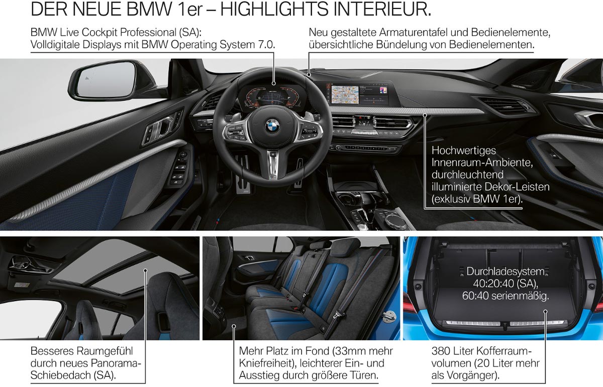 Der neue BMW 1er - Highlights Interieur.