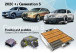 Die Elektrifizierungsstrategie der BMW Group