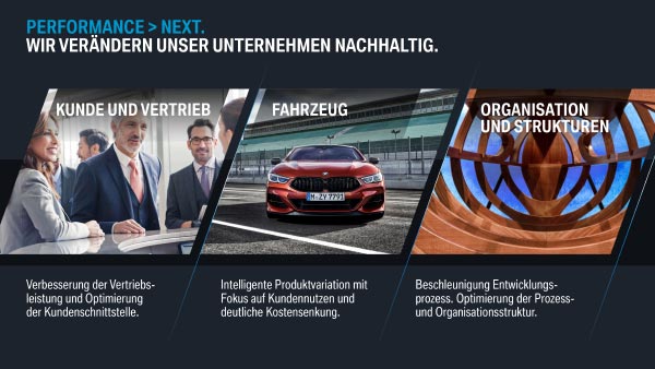 Die nächste Technologiestufe beim autonomen Fahren entwickelen BMW und Daimler gemeinsam.