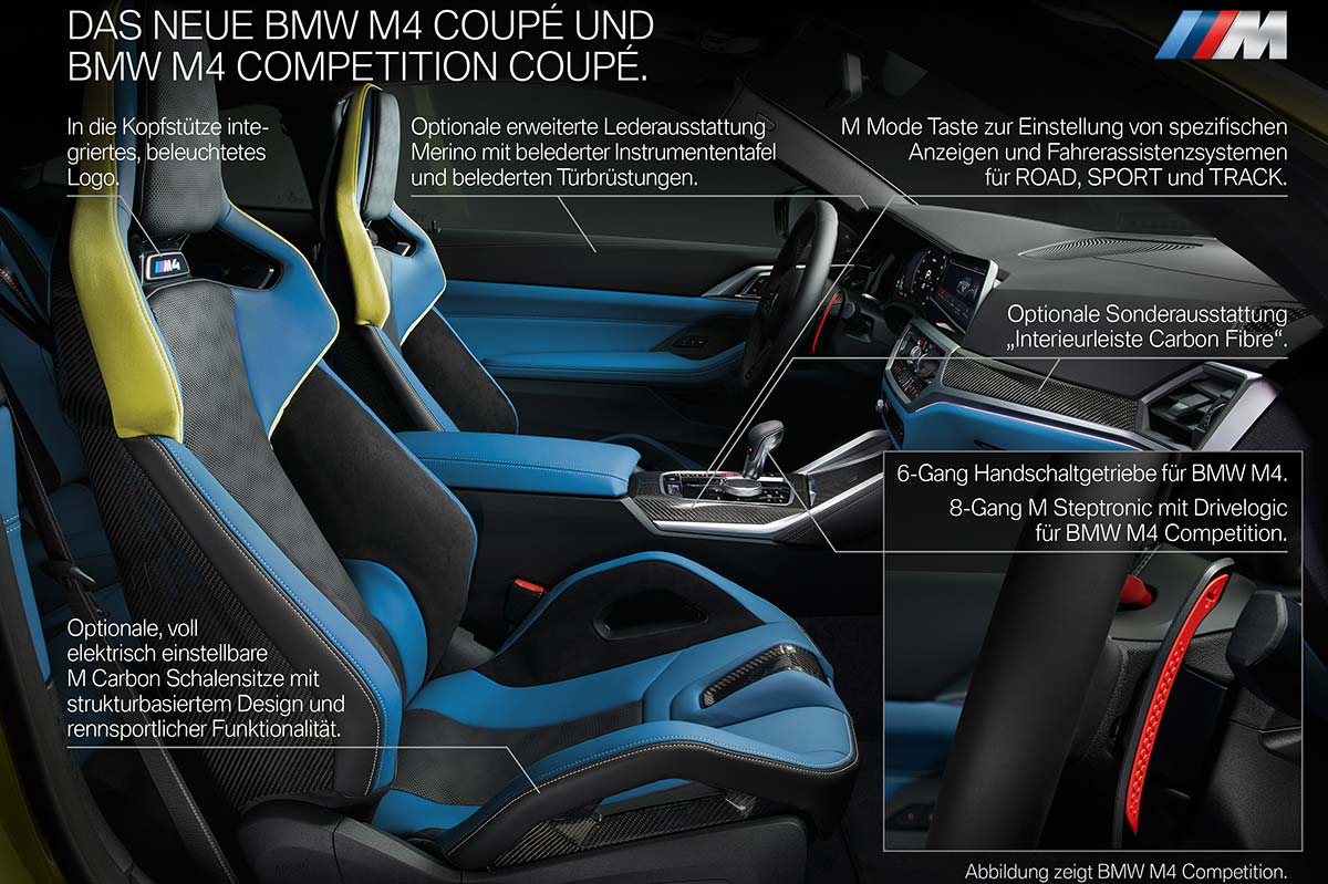 Das neue BMW M4 Coupe und BMW M4 Competition Coupe. Highlights.