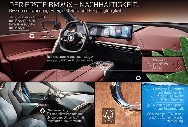 BMW iX Nachhaltigkeit